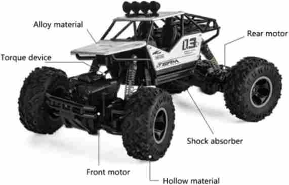 "🚗 Mini Rock Crawler: 4WD Remote Control Dirt Drifter! 🏁"