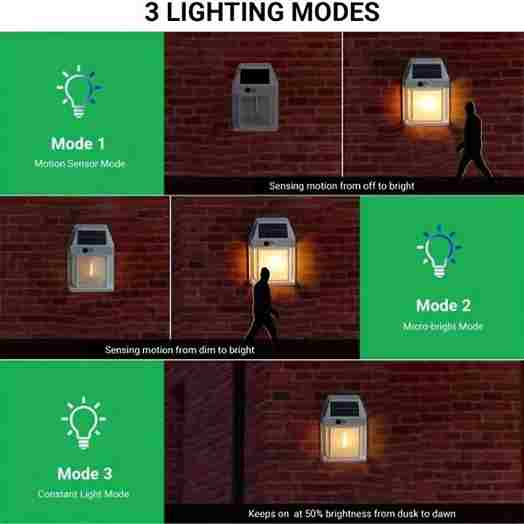 🌞✨ Solar Tungsten Filament Wall Lamp: Illuminate Your Outdoor Haven! 💡🏡 Waterproof, Intelligent, and Radiant in Random Colors! 🎨💫
